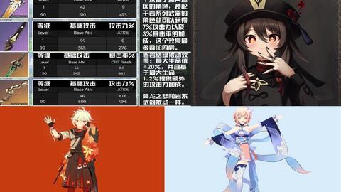 原神新角色最新爆料视频,神秘力量觉醒，探索未知领域