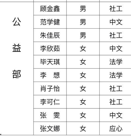学校新瓜最新爆料,最新爆料直击校园风云！”